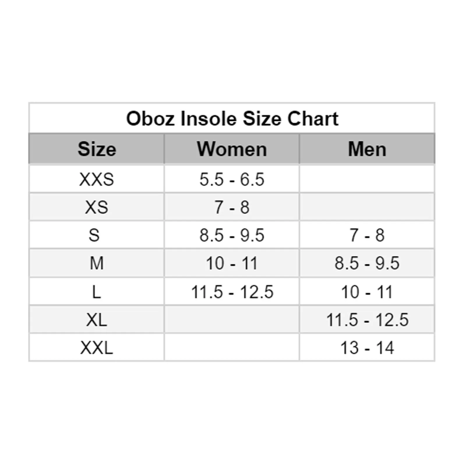 Oboz O FIT Insole Plus Insole (Unisex)