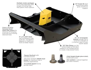 Skid Steer Brush Cutter | The Mega Mower X