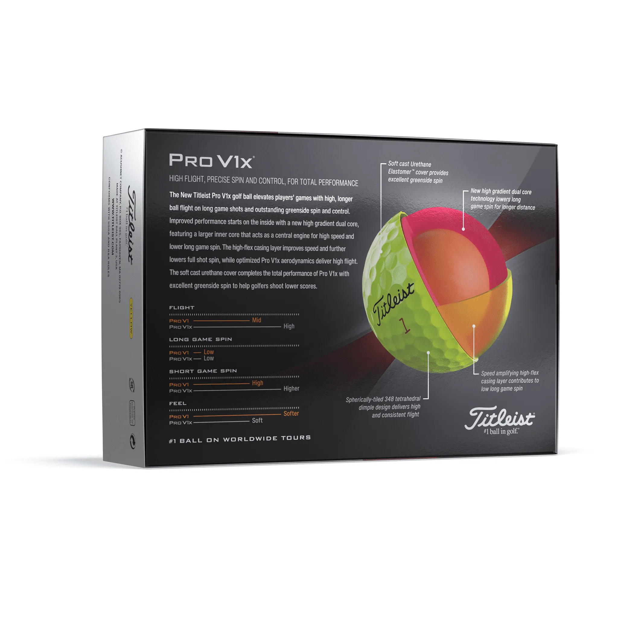 Titleist 2023 Pro V1x, 12 Pack, Yellow